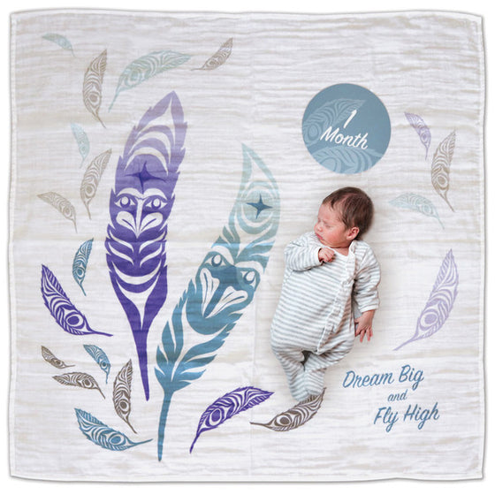 Baby Mile Stone Blankets